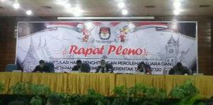 sidang Pleneo KPU