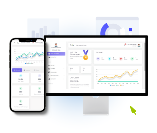 dashboard GM dan owner hotel yang memungkinkan mereka melihat kinerja hotel secara real-time