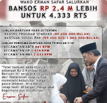 bantuan