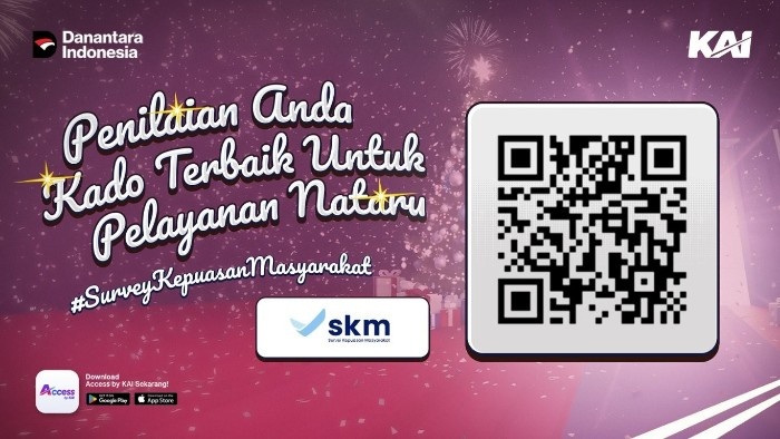 KAI Daop 7 Madiun Perkuat Sinergi SP4N-LAPOR!